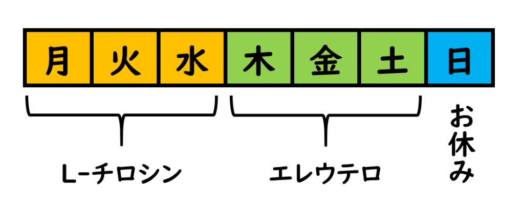 年の最高 エレウテロ 効能 人気の画像をダウンロードする